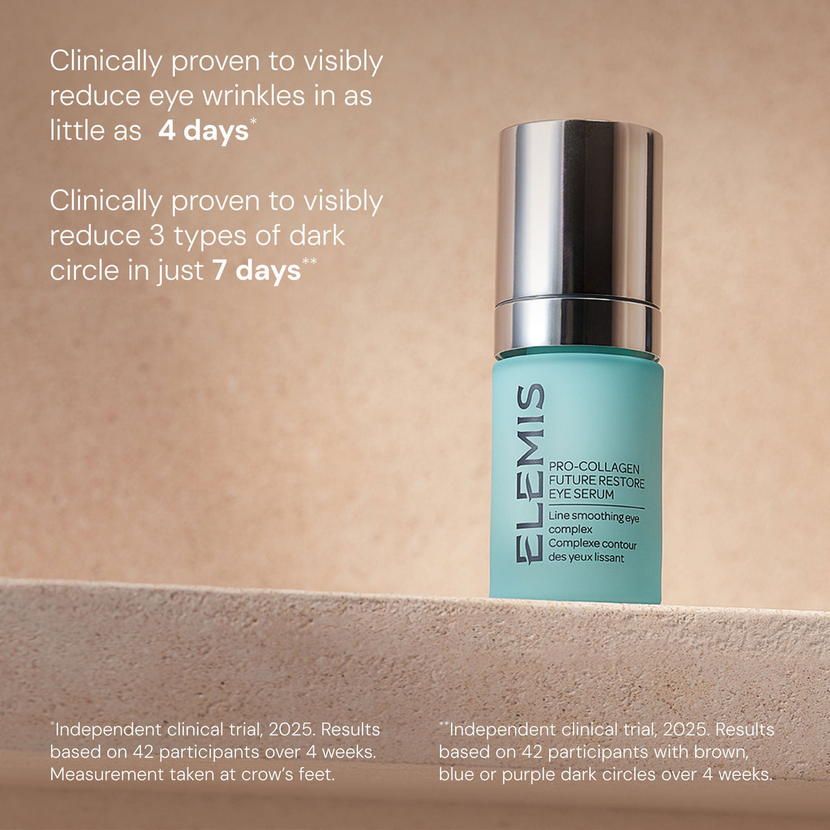 Pro-Collagen Future Restore Eye Serum