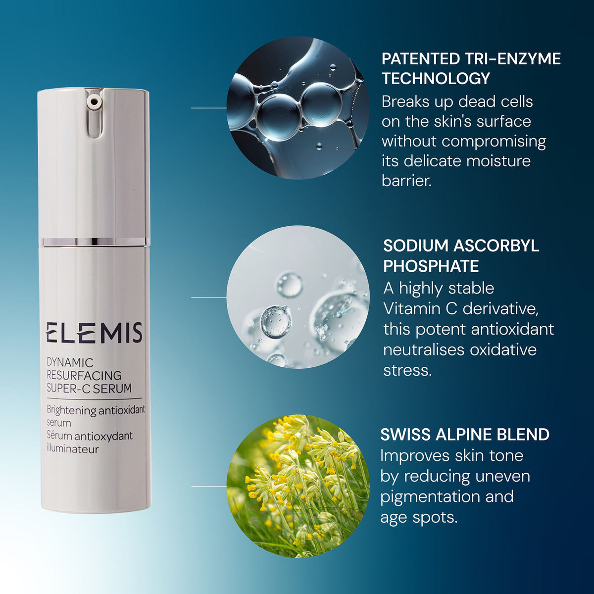 Dynamic Resurfacing Super-C Serum