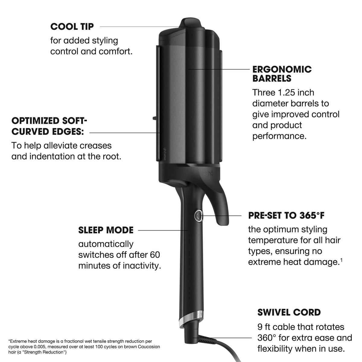 Wave Triple Barrel Waver